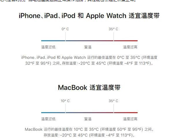 崇左苹果13维修分享iPhone 13耗电越来越快怎么办 