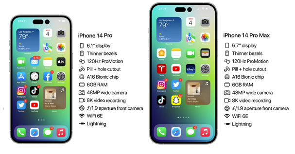 崇左苹果14维修分享iPhone 14具体参数汇总 