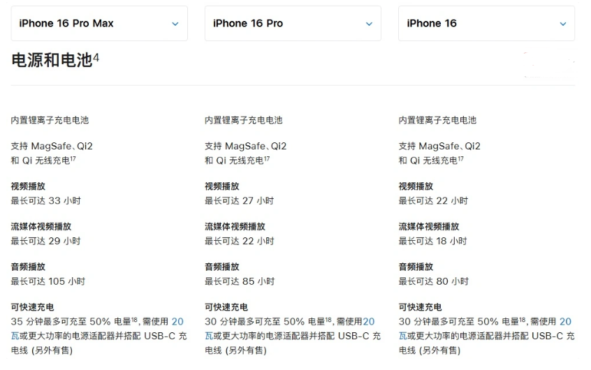 崇左苹果手机维修分享 iPhone 16 目前实测充电峰值功率不超过 39W 