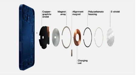 崇左苹果手机维修分享iPhone 12真的会威胁身体健康吗 